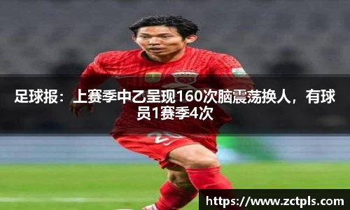 足球报：上赛季中乙呈现160次脑震荡换人，有球员1赛季4次